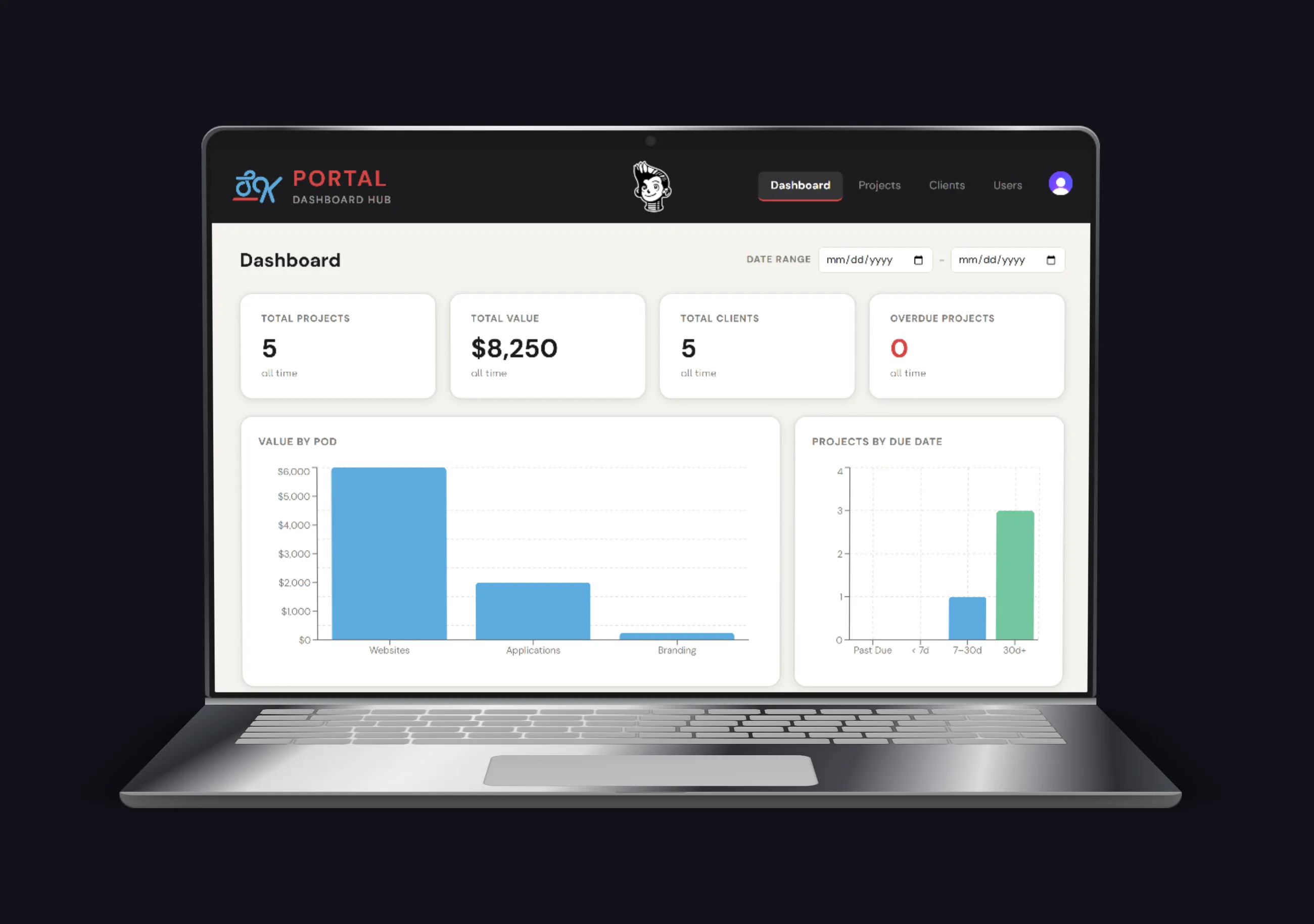 Operations Portal dashboard on a laptop